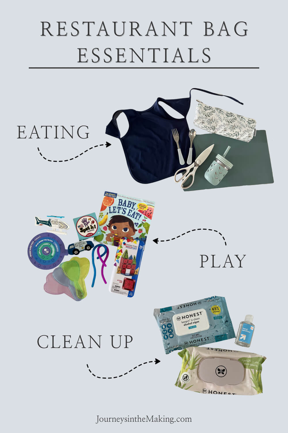 Image with toddler restauarant essentials for our restaurant bag - items they use to eat, play, and clean up.